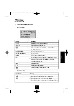 Preview for 6 page of Topcom DESKMASTER 142 User Manual