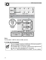 Preview for 10 page of Topcom HB 10M00 User Manual