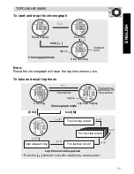 Preview for 11 page of Topcom HB 10M00 User Manual