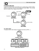 Preview for 14 page of Topcom HB 10M00 User Manual