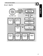 Preview for 25 page of Topcom HB 10M00 User Manual