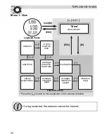 Preview for 28 page of Topcom HB 10M00 User Manual