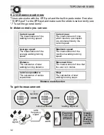 Preview for 32 page of Topcom HB 10M00 User Manual