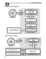 Preview for 36 page of Topcom HB 10M00 User Manual