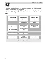 Preview for 38 page of Topcom HB 10M00 User Manual