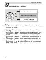 Preview for 40 page of Topcom HB 10M00 User Manual