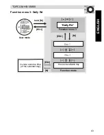 Preview for 43 page of Topcom HB 10M00 User Manual