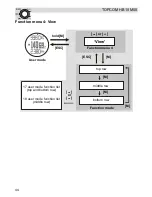 Preview for 44 page of Topcom HB 10M00 User Manual