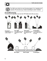 Preview for 52 page of Topcom HB 10M00 User Manual