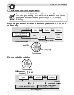 Preview for 72 page of Topcom HB 10M00 User Manual