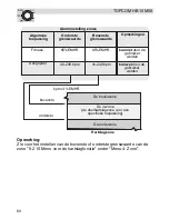 Preview for 80 page of Topcom HB 10M00 User Manual