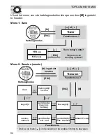 Preview for 84 page of Topcom HB 10M00 User Manual