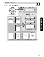 Preview for 85 page of Topcom HB 10M00 User Manual