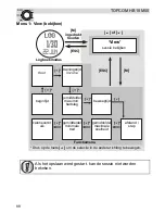 Preview for 88 page of Topcom HB 10M00 User Manual