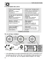 Preview for 92 page of Topcom HB 10M00 User Manual