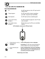 Preview for 110 page of Topcom HB 10M00 User Manual