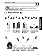 Preview for 111 page of Topcom HB 10M00 User Manual