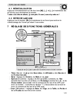 Preview for 125 page of Topcom HB 10M00 User Manual