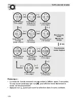 Preview for 128 page of Topcom HB 10M00 User Manual