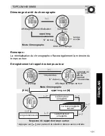 Preview for 131 page of Topcom HB 10M00 User Manual