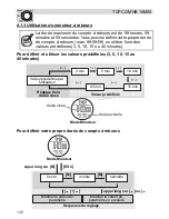 Preview for 132 page of Topcom HB 10M00 User Manual