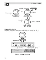 Preview for 134 page of Topcom HB 10M00 User Manual