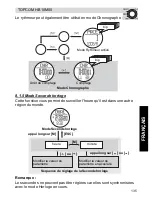 Preview for 135 page of Topcom HB 10M00 User Manual