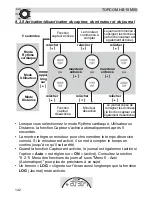 Preview for 142 page of Topcom HB 10M00 User Manual