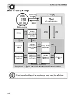 Preview for 148 page of Topcom HB 10M00 User Manual