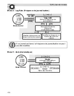 Preview for 150 page of Topcom HB 10M00 User Manual