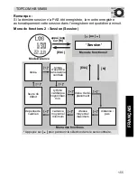 Preview for 155 page of Topcom HB 10M00 User Manual