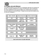 Preview for 158 page of Topcom HB 10M00 User Manual