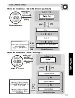 Preview for 163 page of Topcom HB 10M00 User Manual