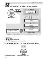 Preview for 164 page of Topcom HB 10M00 User Manual