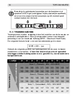 Preview for 10 page of Topcom HB 4F00 Owner'S Manual