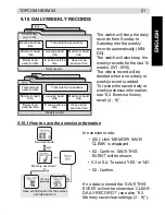 Preview for 21 page of Topcom HB 6M00 User Manual