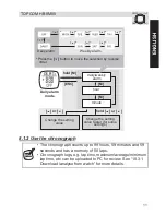 Preview for 11 page of Topcom HB 8M00 User Manual