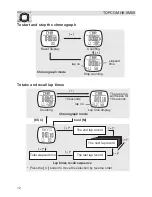 Preview for 12 page of Topcom HB 8M00 User Manual