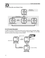 Preview for 14 page of Topcom HB 8M00 User Manual