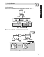 Preview for 15 page of Topcom HB 8M00 User Manual