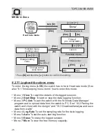 Предварительный просмотр 26 страницы Topcom HB 8M00 User Manual