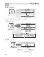 Предварительный просмотр 28 страницы Topcom HB 8M00 User Manual