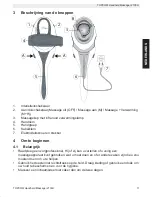 Preview for 11 page of Topcom HHM-2100H User Manual