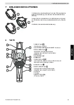 Предварительный просмотр 35 страницы Topcom Multitalker 1000 User Manual