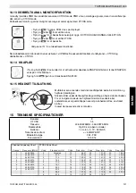 Предварительный просмотр 101 страницы Topcom Multitalker 1000 User Manual