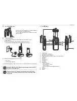 Предварительный просмотр 10 страницы Topcom Protalker PT-1116 User Manual