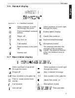 Preview for 5 page of Topcom SOLOGIC B901 COMBO Short User Manual