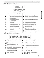 Preview for 19 page of Topcom SOLOGIC B901 COMBO Short User Manual