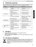 Preview for 15 page of Topcom SWEETHEART User Manual