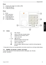 Предварительный просмотр 33 страницы Topcom TS-5611 Short User Manual